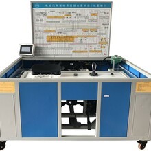 寧波市俊威汽車部件與教學儀器的融合發展